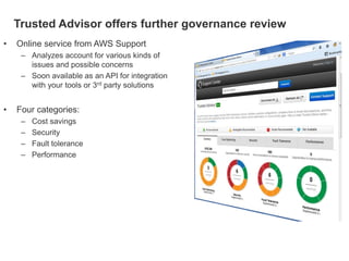Trusted Advisor offers further governance review
•

Online service from AWS Support
– Analyzes account for various kinds of
issues and possible concerns
– Soon available as an API for integration
with your tools or 3rd party solutions

•

Four categories:
–
–
–
–

Cost savings
Security
Fault tolerance
Performance

 