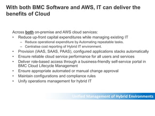 With both BMC Software and AWS, IT can deliver the
benefits of Cloud

Across both on-premise and AWS cloud services:
• Reduce up-front capital expenditures while managing existing IT
– Reduce operational expenditure by Automating repeatable tasks.
– Centralise cost reporting of Hybrid IT environment.

•
•
•

•
•
•

Provision (IAAS, SAAS, PAAS), configured applications stacks automatically
Ensure reliable cloud service performance for all users and services
Deliver role-based access through a business-friendly self-service portal in
BMC Cloud Lifecycle Management
Ensure appropriate automated or manual change approval
Maintain configurations and compliance rules
Unify operations management for hybrid IT

Unified Management of Hybrid Environments

 