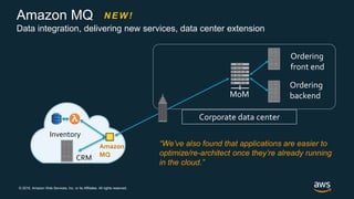 © 2018, Amazon Web Services, Inc. or its Affiliates. All rights reserved.
Amazon MQ
Data integration, delivering new servi...