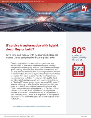 IT service transformation with hybrid cloud: Buy or build?	 March 2016
A Principled Technologies report: In-depth research. Real-world value.
IT service transformation with hybrid
cloud: Buy or build?
Save time and money with Federation Enterprise
Hybrid Cloud compared to building your own
80%
Cloud computing continues to gain momentum across
organizations of all sizes as awareness of the technology’s
compelling business agility and cost containment advantages
grows. Initially, end-users and developers spearheaded the
use of public cloud services and unknowingly sparked a major
IT transformation. Frustrated by slow IT service delivery, these
users used their credit cards to instantly purchase storage
capacity, servers, and other IT resources from public cloud
providers. While satisfying short-term requirements, the rise
of “shadow IT” raised serious concerns among CIOs about IT
security, privacy, and reliability while alerting them that user
expectations of IT service delivery were changing rapidly.
These changes led to growing popularity of the hybrid cloud
consumption model, which enables IT to rapidly deliver
services, applications, and workloads on- or off-premises. In
fact, according to IDC, more than 80 percent of enterprise IT
organizations will commit to hybrid cloud architectures by the
end of 2017.1
1	 http://www.idc.com/research/viewtoc.jsp?containerId=259840
moving to
hybrid cloud by
the end of
 