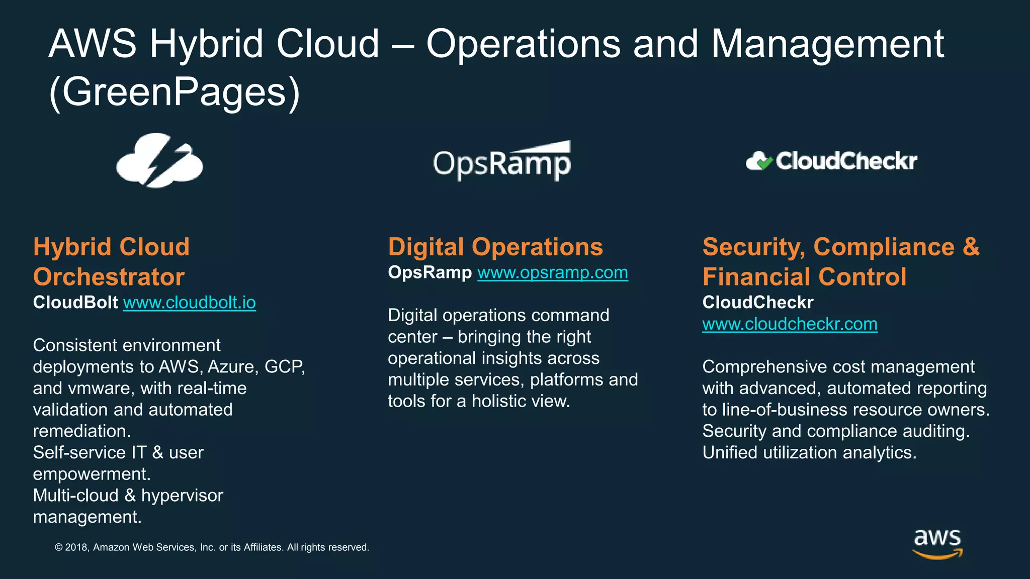 © 2018, Amazon Web Services, Inc. or its Affiliates. All rights reserved.
AWS Hybrid Cloud – Operations and Management
(GreenPages)
Hybrid Cloud
Orchestrator
CloudBolt www.cloudbolt.io
Consistent environment
deployments to AWS, Azure, GCP,
and vmware, with real-time
validation and automated
remediation.
Self-service IT & user
empowerment.
Multi-cloud & hypervisor
management.
Digital Operations
OpsRamp www.opsramp.com
Digital operations command
center – bringing the right
operational insights across
multiple services, platforms and
tools for a holistic view.
Security, Compliance &
Financial Control
CloudCheckr
www.cloudcheckr.com
Comprehensive cost management
with advanced, automated reporting
to line-of-business resource owners.
Security and compliance auditing.
Unified utilization analytics.
 