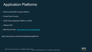 Hybrid Cloud on AWS : Provisioning, Operations, Management, and ...