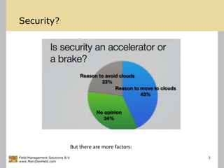 Security?But there are more factors:Field Management Solutions B.Vwww.MarcDenHeld.com3
