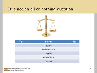 It is not an all or nothing question.Field Management Solutions B.Vwww.MarcDenHeld.com4