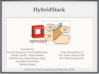 HybridStack
Presented by,!
Sirushti Murugesan, Pavan Sudheendra,!
Rohith Ananth, Ahmed Shabib,!
Vidhisha Nair, Abdul Hannan Kanji,!
Kruti Bhat, Swati Bhat,!
Akhilesh Hegde
Under the guidance of !
Prof. Dinkar Sitaram,CSE!
Prof. Phalachandra,CSE!
Centre for Cloud Computing and Big Data, PESIT!
 