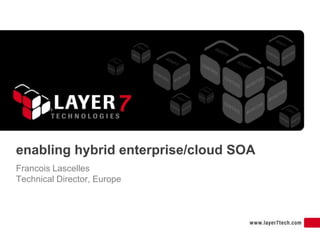 enabling hybrid enterprise/cloud SOA Francois Lascelles Technical Director, Europe 