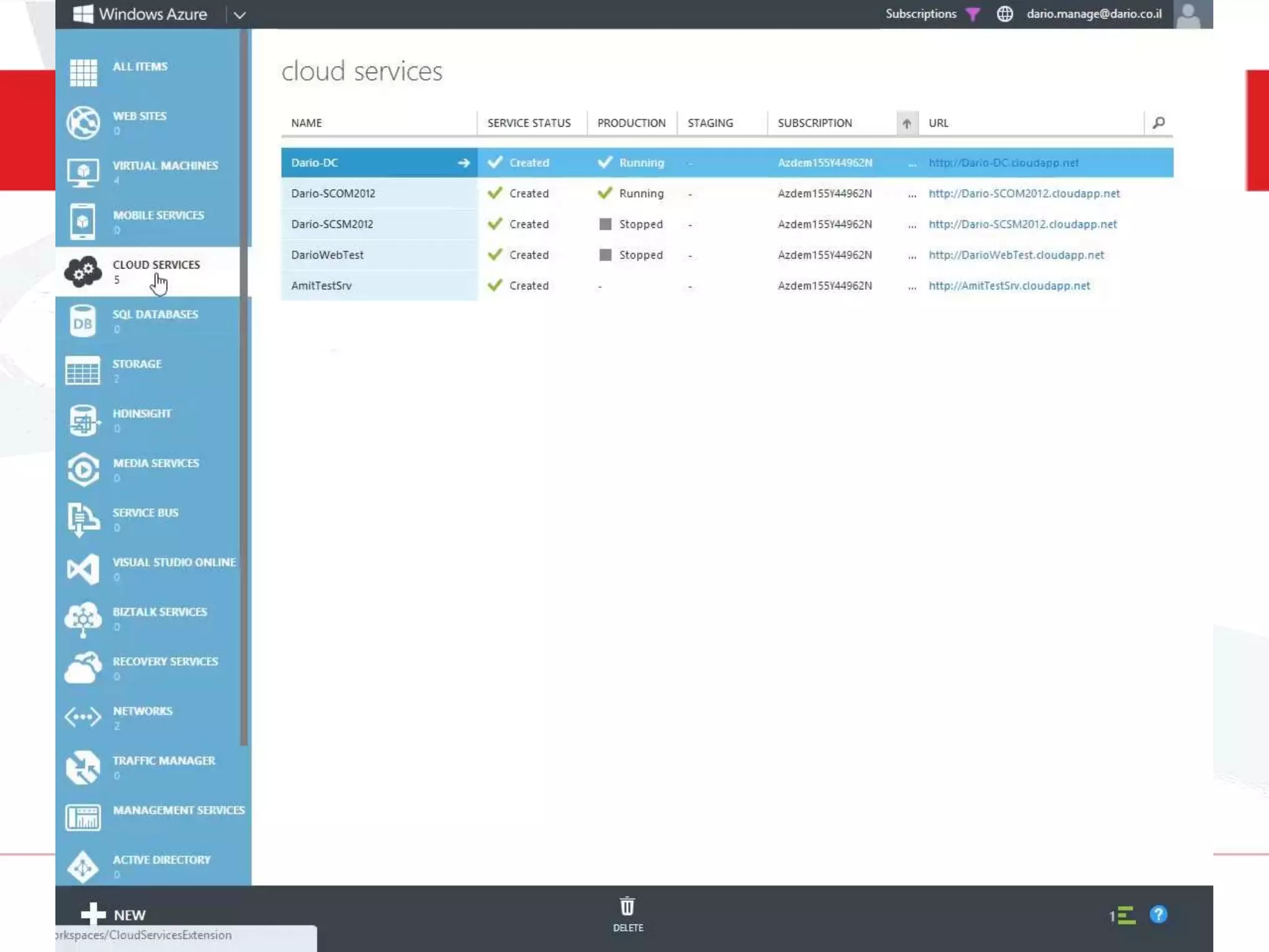 Copyright Dario. All rights reserved.

 