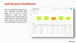 IaaS Resource Dashboard
10
Real Time Dashboard enables you to
get a snapshot of real-time cloud
usage and cost data of various
resources. It gives you instant
visibility into the resources that are
being used or are idle, ownership of
these resources and current cloud
cost associated with these resources.
 