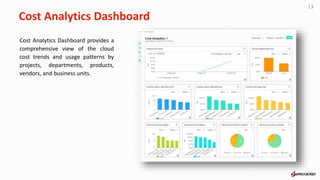 Cost Analytics Dashboard
13
Cost Analytics Dashboard provides a
comprehensive view of the cloud
cost trends and usage patterns by
projects, departments, products,
vendors, and business units.
 