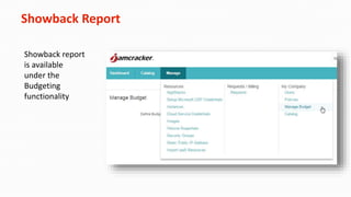 Showback Report
Showback report
is available
under the
Budgeting
functionality
 