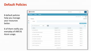 Default Policies
8 default policies
help you manage
your resources
better.
6 of them notify you
everyday of AWS &
Azure usage.
 