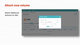 Attach new volume
Attach Additional
Volumes to VMs
 