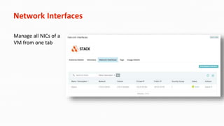 Network Interfaces
Manage all NICs of a
VM from one tab
 