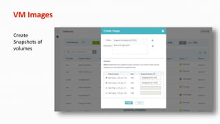 VM Images
Create
Snapshots of
volumes
 