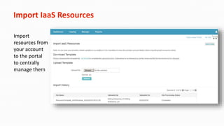 Import IaaS Resources
Import
resources from
your account
to the portal
to centrally
manage them
 