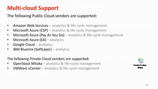 61
Multi-cloud Support
The following Public Cloud vendors are supported:
• Amazon Web Services – analytics & life-cycle management
• Microsoft Azure (CSP) – analytics & life-cycle management
• Microsoft Azure (Pay As You Go) – analytics & life-cycle management
• Microsoft Azure (EA) – analytics
• Google Cloud – analytics
• IBM Bluemix (SoftLayer) – analytics
The following Private Cloud vendors are supported:
• OpenStack Mitaka – analytics & life-cycle management
• VMWare vCenter – analytics & life-cycle management
 