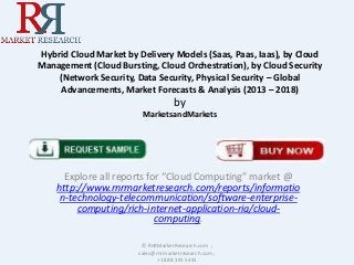 Hybrid Cloud Market by Delivery Models (Saas, Paas, Iaas), by Cloud
Management (Cloud Bursting, Cloud Orchestration), by Cloud Security
(Network Security, Data Security, Physical Security – Global
Advancements, Market Forecasts & Analysis (2013 – 2018)
by
MarketsandMarkets
Explore all reports for “Cloud Computing” market @
http://www.rnrmarketresearch.com/reports/informatio
n-technology-telecommunication/software-enterprise-
computing/rich-internet-application-ria/cloud-
computing.
© RnRMarketResearch.com ;
sales@rnrmarketresearch.com ;
+1 888 391 5441
 