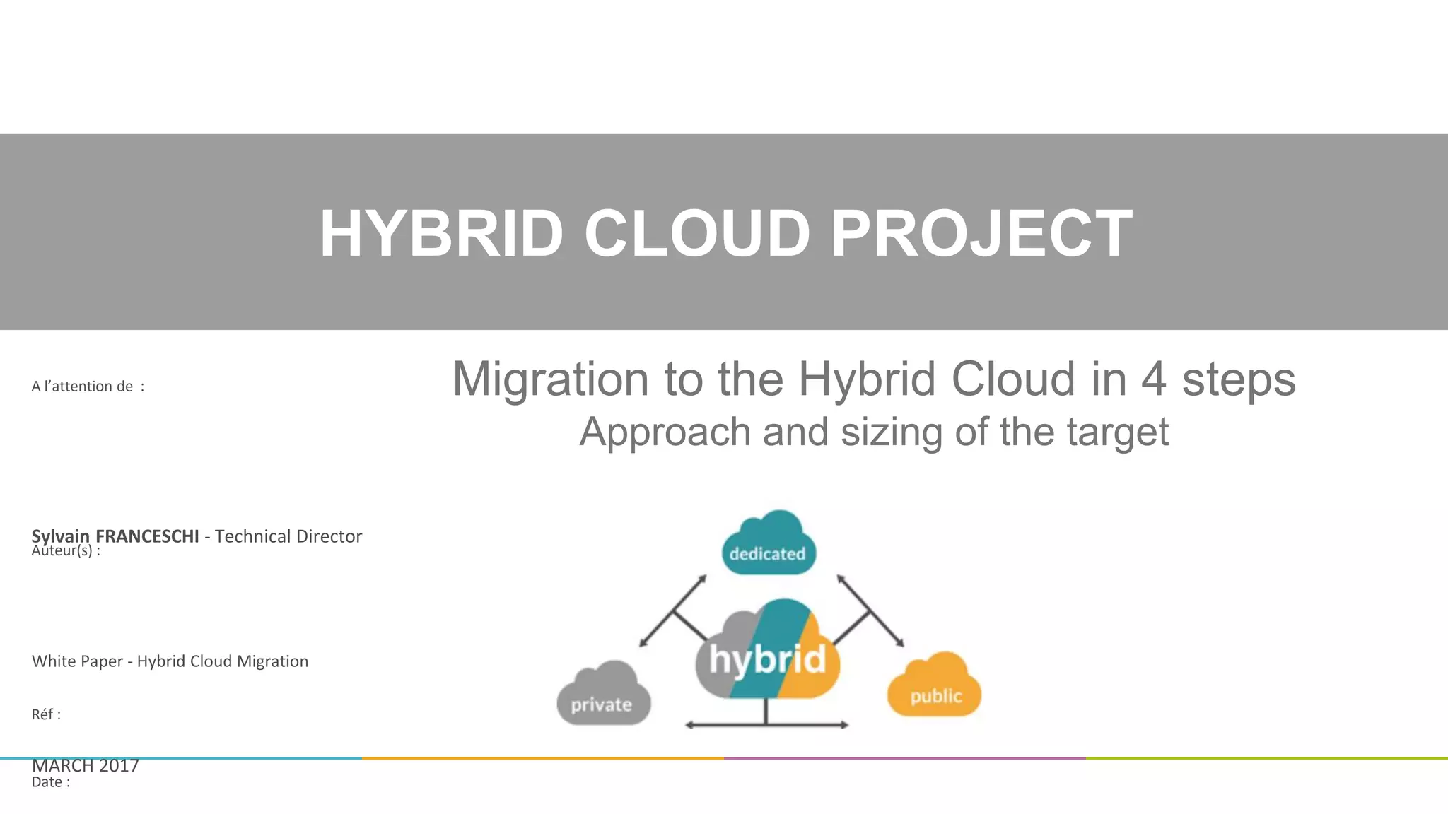 A l’attention de :
Auteur(s) :
Réf :
Date :
Migration to the Hybrid Cloud in 4 steps
Approach and sizing of the target
HYBRID CLOUD PROJECT
MARCH 2017
White Paper - Hybrid Cloud Migration
Sylvain FRANCESCHI - Technical Director
 