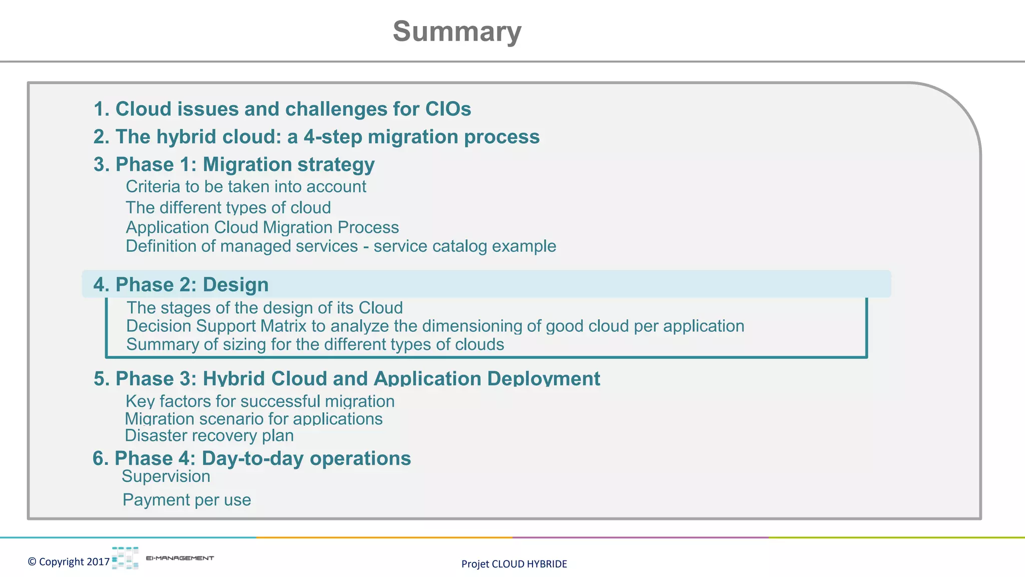 Projet CLOUD HYBRIDE
© Copyright 2017
Summary
Decision Support Matrix to analyze the dimensioning of good cloud per application
Summary of sizing for the different types of clouds
1. Cloud issues and challenges for CIOs
2. The hybrid cloud: a 4-step migration process
5. Phase 3: Hybrid Cloud and Application Deployment
6. Phase 4: Day-to-day operations
Key factors for successful migration
Migration scenario for applications
Disaster recovery plan
The stages of the design of its Cloud
4. Phase 2: Design
Supervision
Payment per use
3. Phase 1: Migration strategy
Criteria to be taken into account
The different types of cloud
Application Cloud Migration Process
Definition of managed services - service catalog example
 