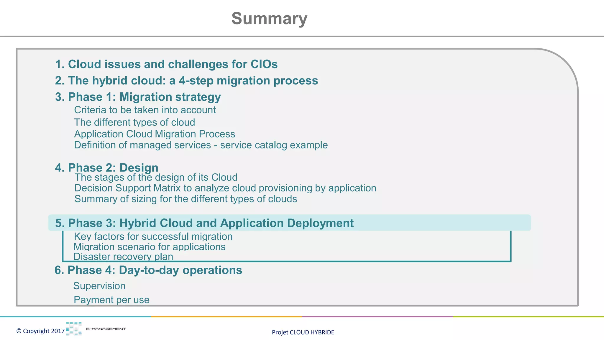 Projet CLOUD HYBRIDE
© Copyright 2017
Summary
1. Cloud issues and challenges for CIOs
2. The hybrid cloud: a 4-step migration process
6. Phase 4: Day-to-day operations
Key factors for successful migration
Migration scenario for applications
Disaster recovery plan
4. Phase 2: Design
5. Phase 3: Hybrid Cloud and Application Deployment
Supervision
Payment per use
3. Phase 1: Migration strategy
Criteria to be taken into account
The different types of cloud
Application Cloud Migration Process
Definition of managed services - service catalog example
Decision Support Matrix to analyze cloud provisioning by application
Summary of sizing for the different types of clouds
The stages of the design of its Cloud
 