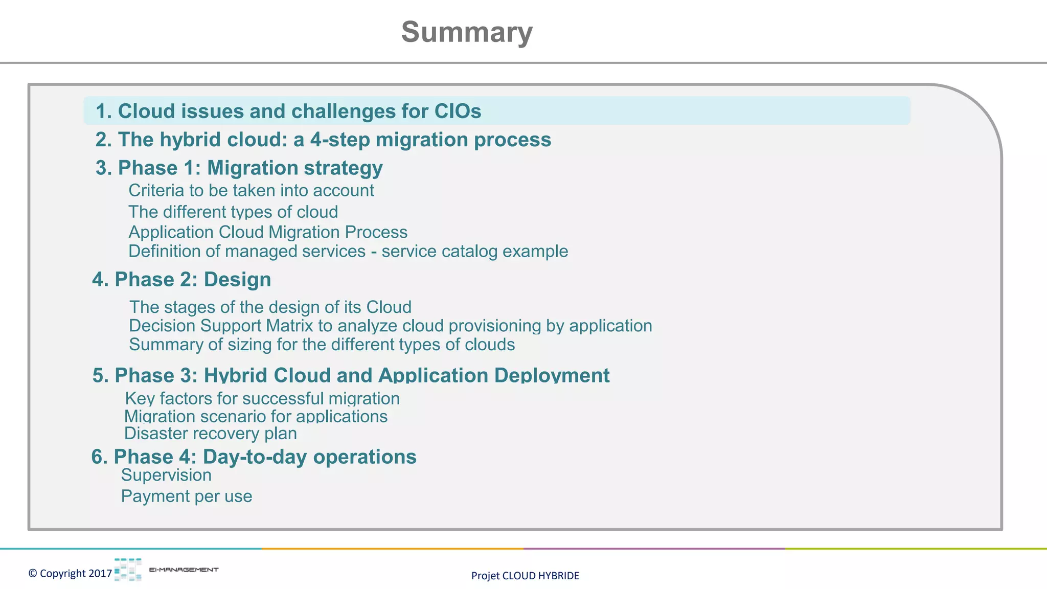 Projet CLOUD HYBRIDE
© Copyright 2017
Summary
1. Cloud issues and challenges for CIOs
2. The hybrid cloud: a 4-step migration process
3. Phase 1: Migration strategy
4. Phase 2: Design
5. Phase 3: Hybrid Cloud and Application Deployment
6. Phase 4: Day-to-day operations
Supervision
Payment per use
Key factors for successful migration
Migration scenario for applications
Disaster recovery plan
Criteria to be taken into account
The different types of cloud
Application Cloud Migration Process
Definition of managed services - service catalog example
Decision Support Matrix to analyze cloud provisioning by application
Summary of sizing for the different types of clouds
The stages of the design of its Cloud
 