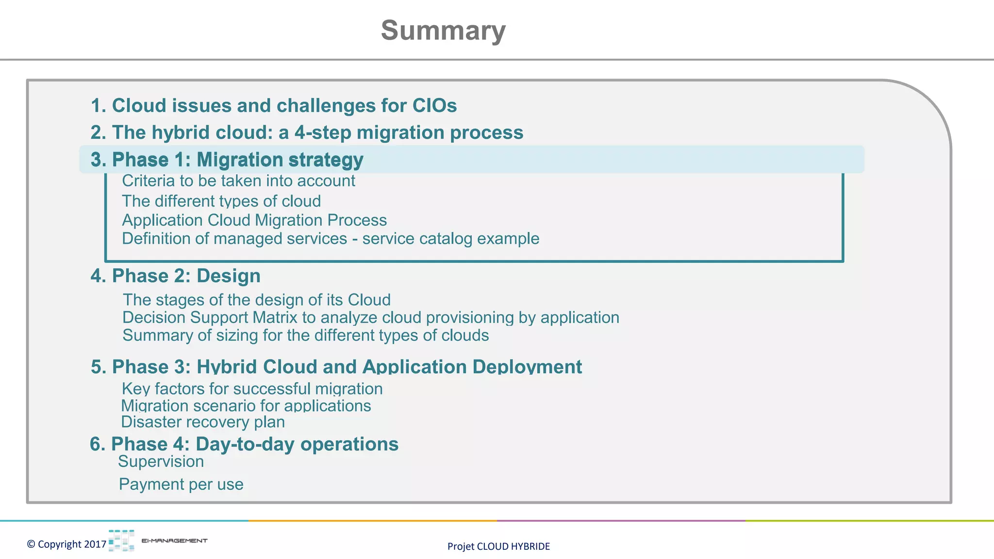 Projet CLOUD HYBRIDE
© Copyright 2017
Summary
1. Cloud issues and challenges for CIOs
2. The hybrid cloud: a 4-step migration process
4. Phase 2: Design
5. Phase 3: Hybrid Cloud and Application Deployment
6. Phase 4: Day-to-day operations
3. Phase 1: Migration strategy
Supervision
Payment per use
Key factors for successful migration
Migration scenario for applications
Disaster recovery plan
3. Phase 1: Migration strategy
Criteria to be taken into account
The different types of cloud
Application Cloud Migration Process
Definition of managed services - service catalog example
Decision Support Matrix to analyze cloud provisioning by application
Summary of sizing for the different types of clouds
The stages of the design of its Cloud
 