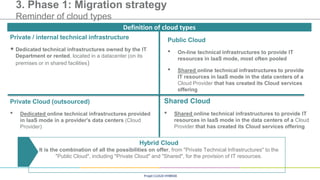 Migration to the hybrid cloud in 4 steps | PDF