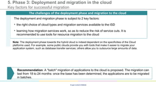 Migration to the hybrid cloud in 4 steps | PDF