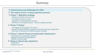 Migration to the hybrid cloud in 4 steps | PDF