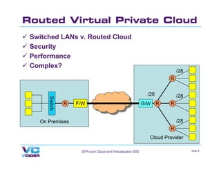 Routed Virtual Private Cloud
 Switched LANs v. Routed Cloud
 Security
 Performance
 Complex?
                             ...