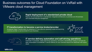 Hybrid cloud overview and VCF on VxRAIL | PDF