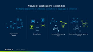 Hybrid cloud overview and VCF on VxRAIL | PDF