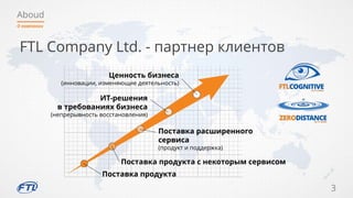 Aboud
3
О компании
FTL Company Ltd. - партнер клиентов
Ценность бизнеса
(инновации, изменяющие деятельность)
ИТ-решения
в требованиях бизнеса
(непрерывность восстановления)
Поставка расширенного
сервиса
(продукт и поддержка)
Поставка продукта с некоторым сервисом
Поставка продукта
 