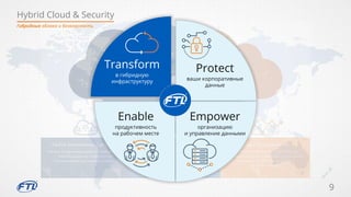 Hybrid Cloud & Security
9
Гибридные облака и безопасность
Transform
в гибридную
инфраструктуру
Protect
ваши корпоративные
данные
Enable
продуктивность
на рабочем месте
Empower
организацию
и управление данными
 