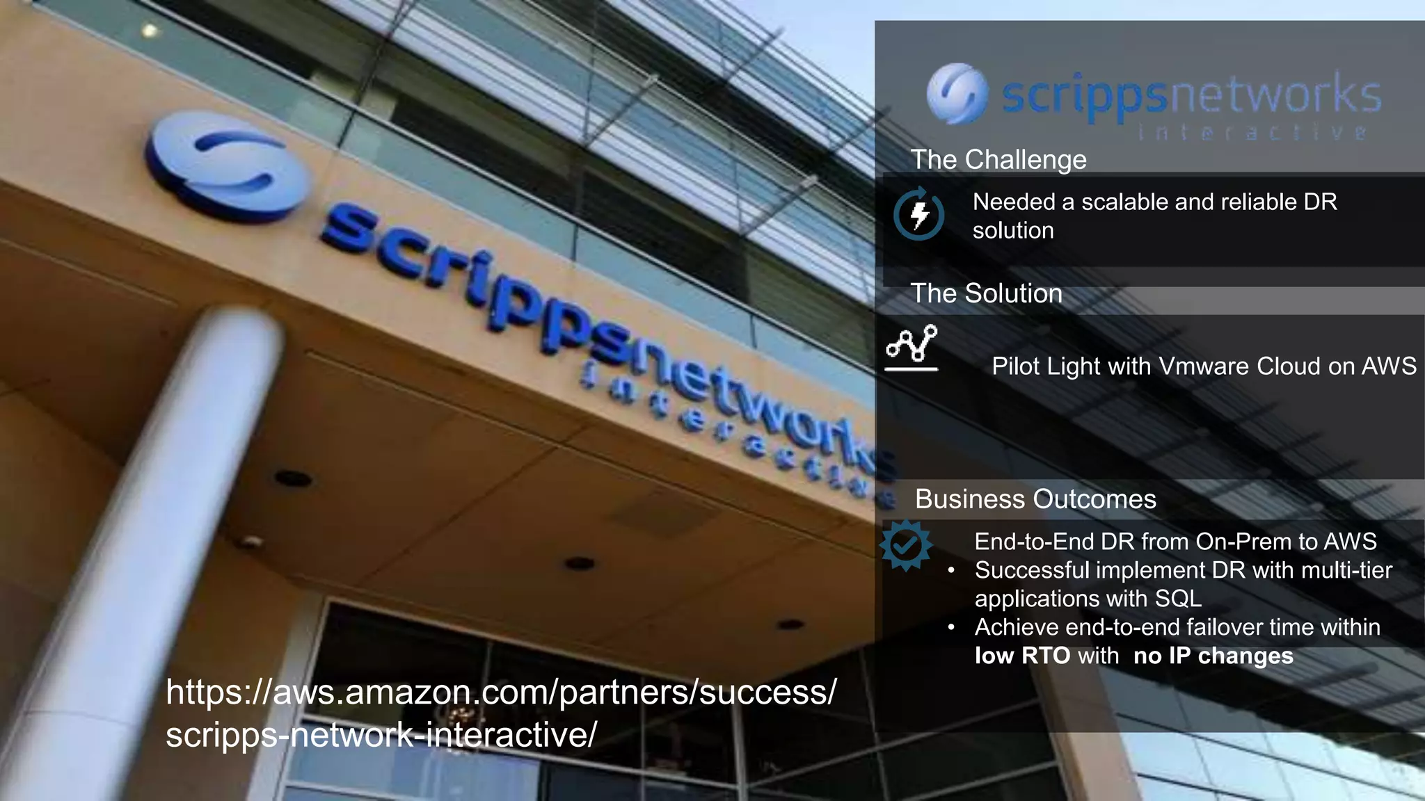 © 2018, Amazon Web Services, Inc. or its Affiliates. All rights reserved.
The Challenge
The Solution
Needed a scalable and reliable DR
solution
Business Outcomes
End-to-End DR from On-Prem to AWS
• Successful implement DR with multi-tier
applications with SQL
• Achieve end-to-end failover time within
low RTO with no IP changes
Pilot Light with Vmware Cloud on AWS
https://aws.amazon.com/partners/success/
scripps-network-interactive/
 