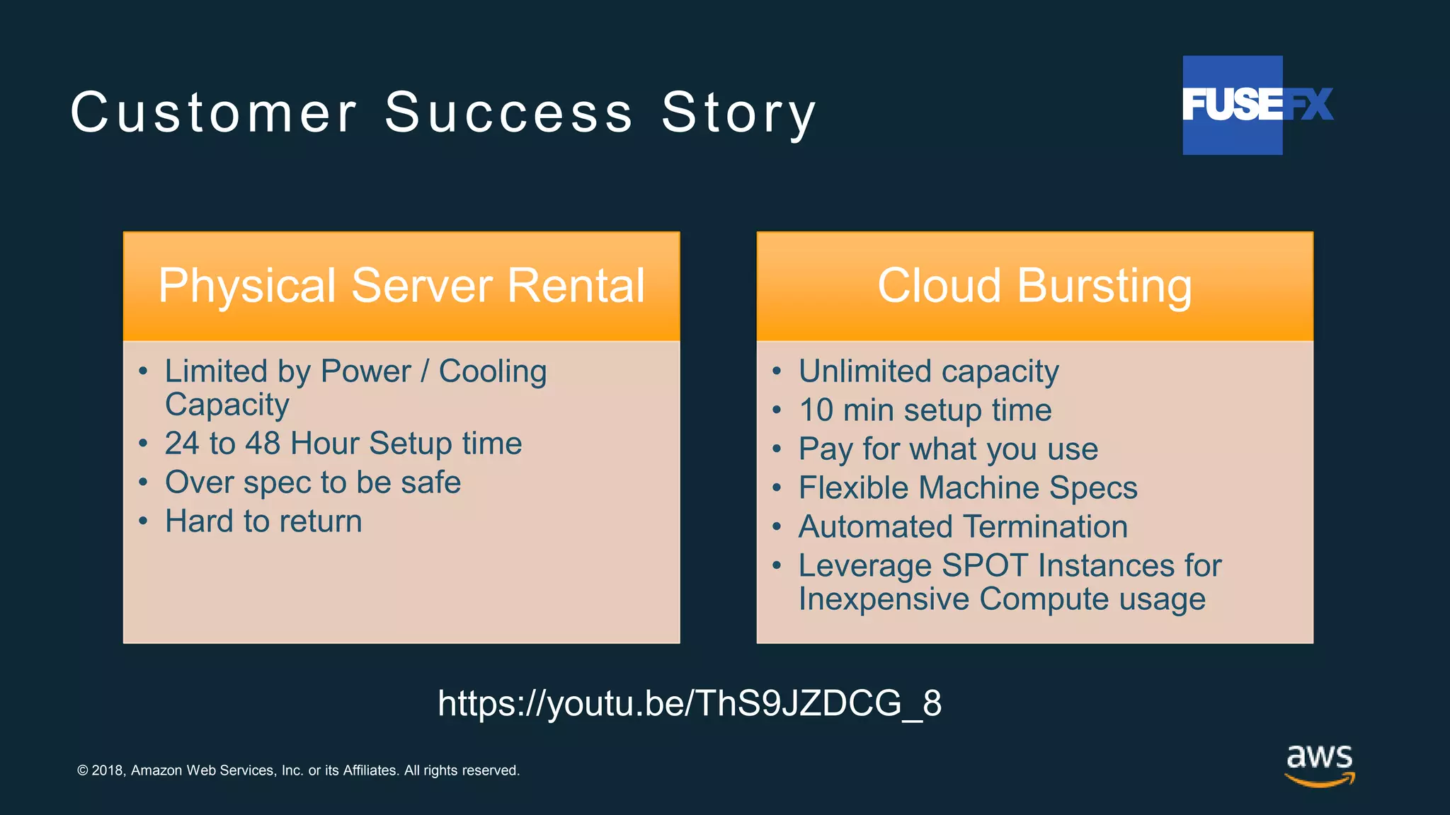 © 2018, Amazon Web Services, Inc. or its Affiliates. All rights reserved.
Customer Success Story
Physical Server Rental
• Limited by Power / Cooling
Capacity
• 24 to 48 Hour Setup time
• Over spec to be safe
• Hard to return
Cloud Bursting
• Unlimited capacity
• 10 min setup time
• Pay for what you use
• Flexible Machine Specs
• Automated Termination
• Leverage SPOT Instances for
Inexpensive Compute usage
https://youtu.be/ThS9JZDCG_8
 