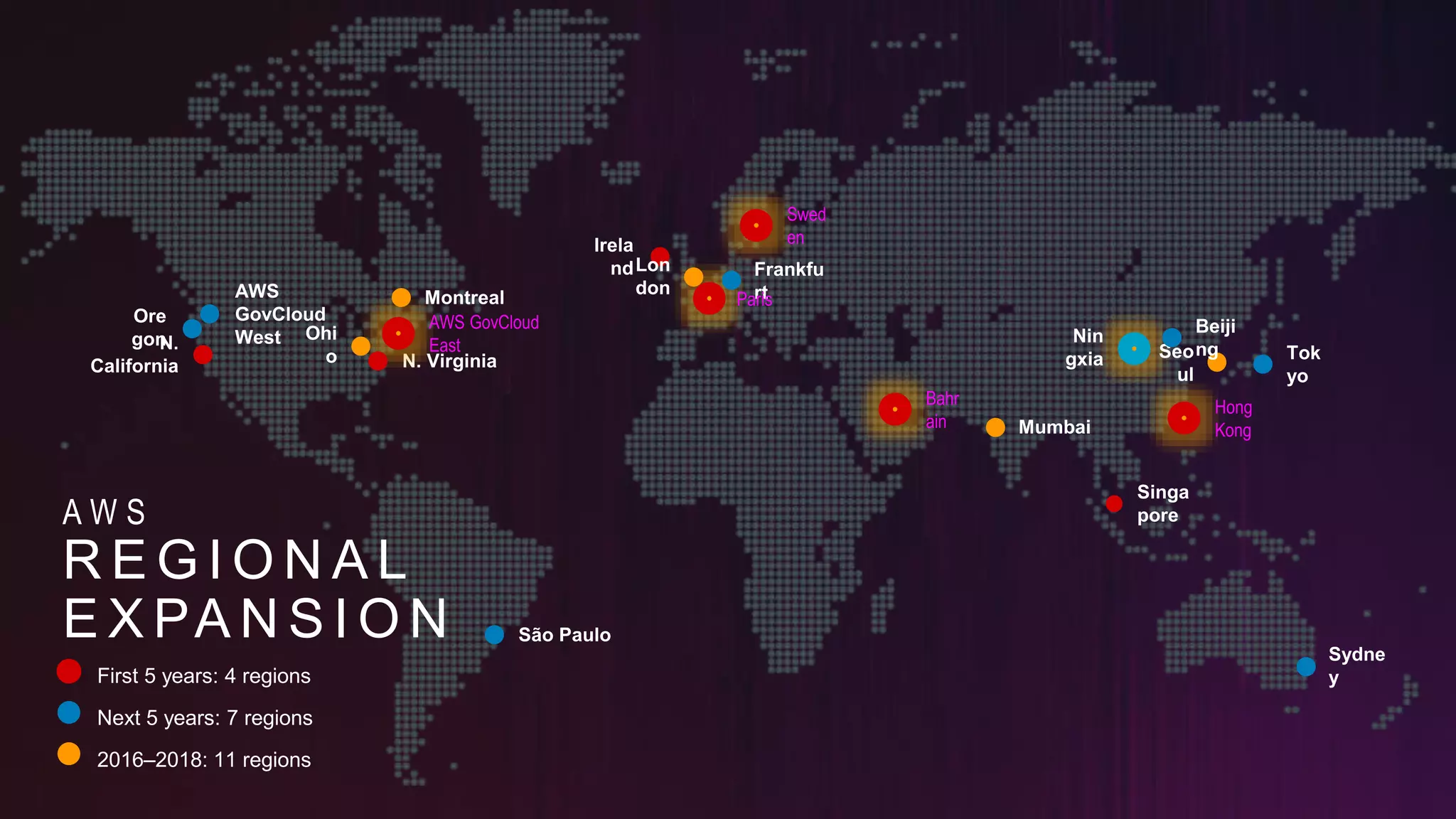 First 5 years: 4 regions
2016–2018: 11 regions
Next 5 years: 7 regions
A W S
R E G I O N A L
E X PA N S I O N
 