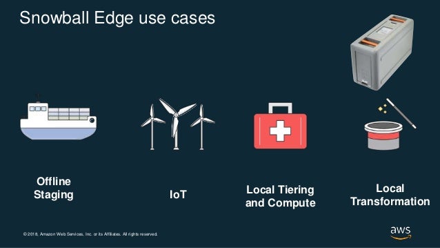 Hybrid cloud use cases image