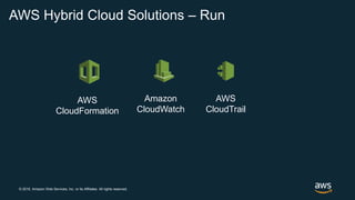 © 2018, Amazon Web Services, Inc. or its Affiliates. All rights reserved.
AWS Hybrid Cloud Solutions – Run
AWS
CloudTrail
Amazon
CloudWatch
AWS
CloudFormation
 