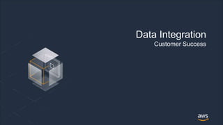 © 2018, Amazon Web Services, Inc. or its Affiliates. All rights reserved.
Data Integration
Customer Success
 