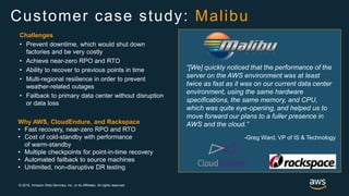 © 2018, Amazon Web Services, Inc. or its Affiliates. All rights reserved.
Challenges
• Prevent downtime, which would shut down
factories and be very costly
• Achieve near-zero RPO and RTO
• Ability to recover to previous points in time
• Multi-regional resilience in order to prevent
weather-related outages
• Failback to primary data center without disruption
or data loss
“[We] quickly noticed that the performance of the
server on the AWS environment was at least
twice as fast as it was on our current data center
environment, using the same hardware
specifications, the same memory, and CPU,
which was quite eye-opening, and helped us to
move forward our plans to a fuller presence in
AWS and the cloud.”
-Greg Ward, VP of IS & Technology
Why AWS, CloudEndure, and Rackspace
• Fast recovery, near-zero RPO and RTO
• Cost of cold-standby with performance
of warm-standby
• Multiple checkpoints for point-in-time recovery
• Automated failback to source machines
• Unlimited, non-disruptive DR testing
Customer case study: Malibu
 