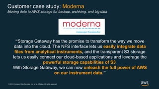 © 2018, Amazon Web Services, Inc. or its Affiliates. All rights reserved.
Customer case study: Moderna
Moving data to AWS storage for backup, archiving, and big data
“Storage Gateway has the promise to transform the way we move
data into the cloud. The NFS interface lets us easily integrate data
files from analytical instruments, and the transparent S3 storage
lets us easily connect our cloud-based applications and leverage the
powerful storage capabilities of S3.
With Storage Gateway, we can now unleash the full power of AWS
on our instrument data.”
 