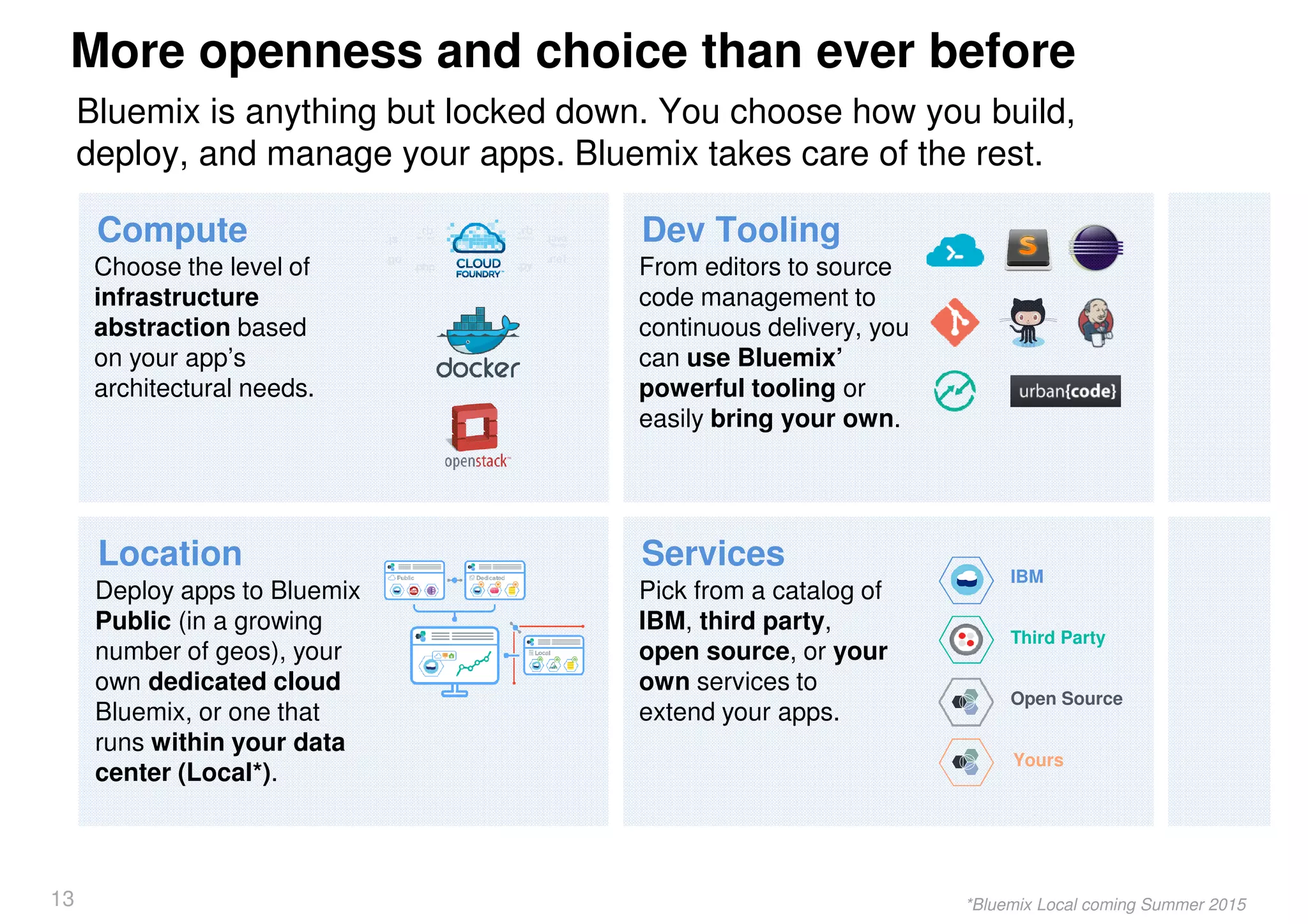 More openness and choice than ever before
13
Bluemix is anything but locked down. You choose how you build,
deploy, and manage your apps. Bluemix takes care of the rest.
Compute
Choose the level of
infrastructure
abstraction based
on your app’s
architectural needs.
Dev Tooling
From editors to source
code management to
continuous delivery, you
can use Bluemix’
powerful tooling or
easily bring your own.
Location
Deploy apps to Bluemix
Public (in a growing
number of geos), your
own dedicated cloud
Bluemix, or one that
runs within your data
center (Local*).
Services
Pick from a catalog of
IBM, third party,
open source, or your
own services to
extend your apps.
IBM
Third Party
Open Source
Yours
*Bluemix Local coming Summer 2015
 