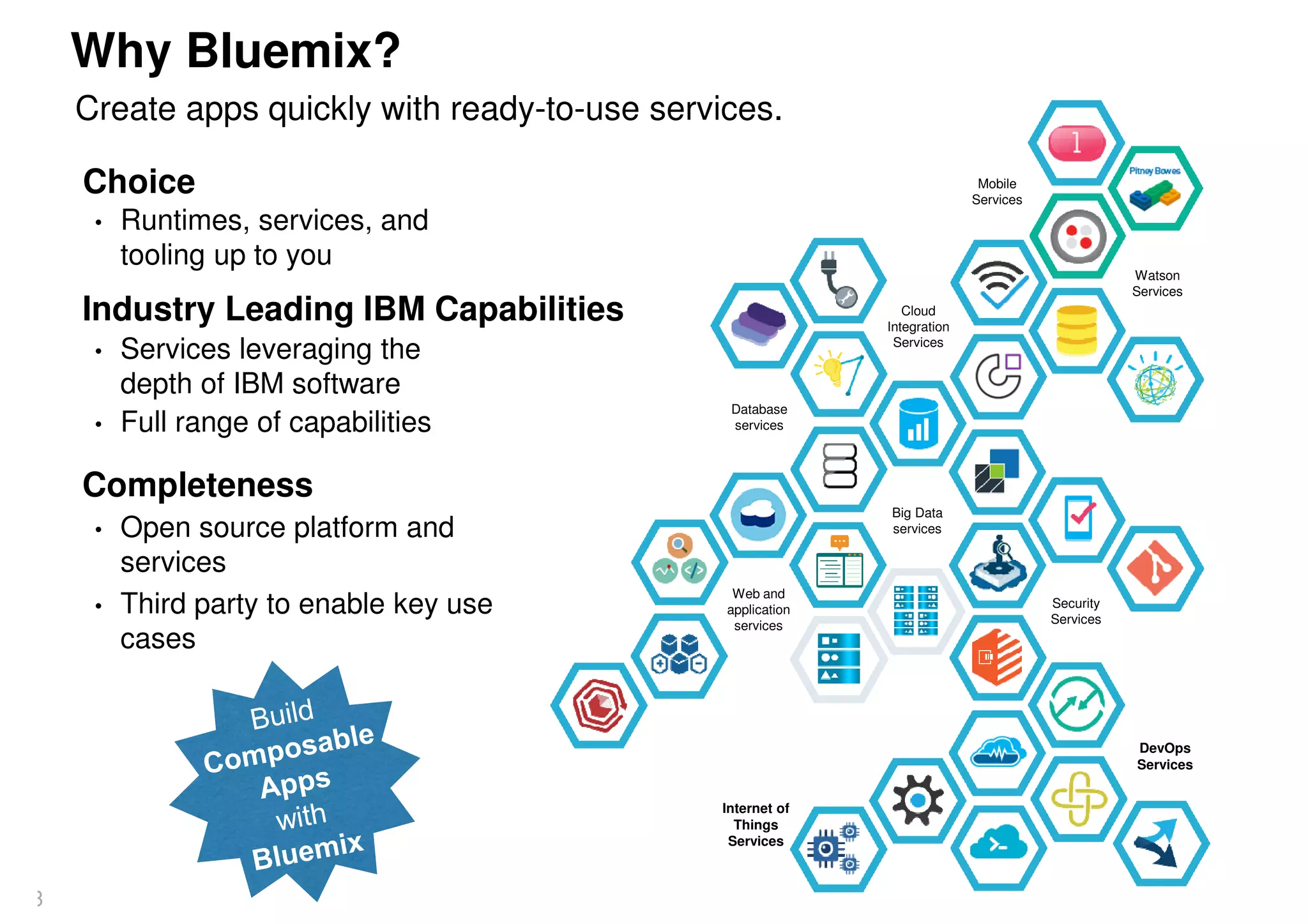Why Bluemix?
3
Security
Services
Web and
application
services
Cloud
Integration
Services
Mobile
Services
Database
services
Big Data
services
Watson
Services
DevOps
Services
Internet of
Things
Services
• Runtimes, services, and
tooling up to you
• Services leveraging the
depth of IBM software
• Full range of capabilities
• Open source platform and
services
• Third party to enable key use
cases
Choice
Industry Leading IBM Capabilities
Completeness
Create apps quickly with ready-to-use services.
 