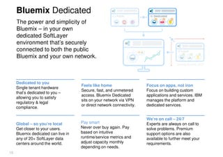 Dedicated to you
Single tenant hardware
that’s dedicated to you –
allowing you to satisfy
regulatory & legal
compliance.
Global – so you’re local
Get closer to your users.
Bluemix dedicated can live in
any of 20+ SoftLayer data
centers around the world.
Feels like home
Secure, fast, and unmetered
access. Bluemix Dedicated
sits on your network via VPN
or direct network connectivity.
Focus on apps, not iron
Focus on building custom
applications and services. IBM
manages the platform and
dedicated services.
We’re on call – 24/7
Experts are always on call to
solve problems. Premium
support options are also
available to further meet your
requirements.
Pay smart
Never over buy again. Pay
based on intuitive
runtime/service metrics and
adjust capacity monthly
depending on needs.
The power and simplicity of
Bluemix – in your own
dedicated SoftLayer
environment that’s securely
connected to both the public
Bluemix and your own network.
Bluemix Dedicated
10
Coming Summer 2015
 