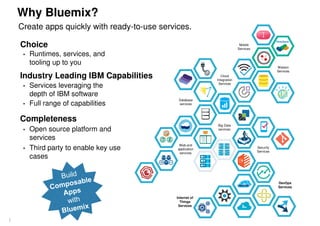 Why Bluemix?
3
Security
Services
Web and
application
services
Cloud
Integration
Services
Mobile
Services
Database
services
Big Data
services
Watson
Services
DevOps
Services
Internet of
Things
Services
• Runtimes, services, and
tooling up to you
• Services leveraging the
depth of IBM software
• Full range of capabilities
• Open source platform and
services
• Third party to enable key use
cases
Choice
Industry Leading IBM Capabilities
Completeness
Create apps quickly with ready-to-use services.
 