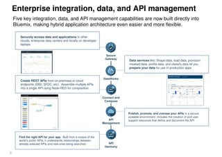 Enterprise integration, data, and API management
Five key integration, data, and API management capabilities are now built directly into
Bluemix, making hybrid application architecture even easier and more flexible.
8
Secure
Gateway
Connect and
Compose
DataWorks
API
Management
API
Harmony
Securely access data and applications in other
clouds, enterprise data centers and locally on developer
laptops
Data services like: Shape data, load data, provision
masked data, profile data, and classify data let you
prepare your data for use in production apps
Create REST APIs from on-premises or cloud
endpoints (DB2, SFDC, etc). Assemble multiple APIs
into a single API using Node-RED for composition
Publish, promote, and oversee your APIs in a secure,
scalable environment. Includes the creation of end user
support resources that define and document the API
Find the right API for your app. Built from a corpus of the
world’s public APIs, it understands relationships between
already selected APIs and new ones being searched
 