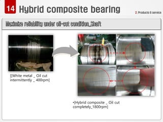 2. Products & service
[[White metal _ Oil cut
intermittently _ 400rpm]
•[Hybrid composite _ Oil cut
completely_1800rpm]
 