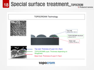 Special surface treatment_TOPOCROM
2. Products & service
 