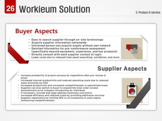 Workieum Solution 2. Product & service
 